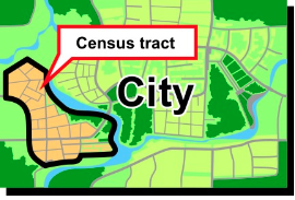 INTRO TO CENSUS DATA AND MAPPING