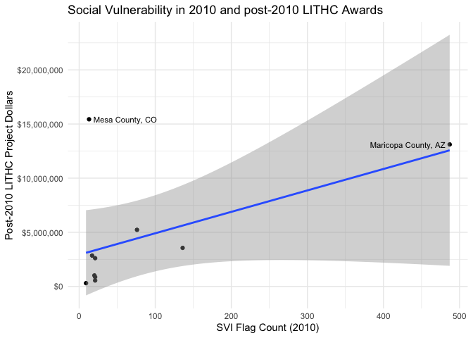 Figure: unnamed-chunk-101-1.png