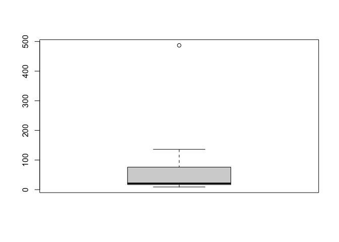 Figure: unnamed-chunk-103-1.png