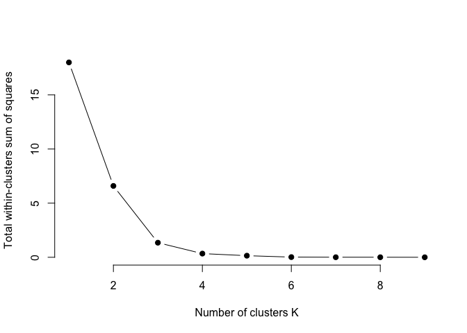 Figure: unnamed-chunk-109-1.png