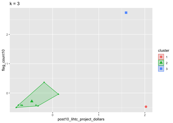 Figure: unnamed-chunk-110-1.png