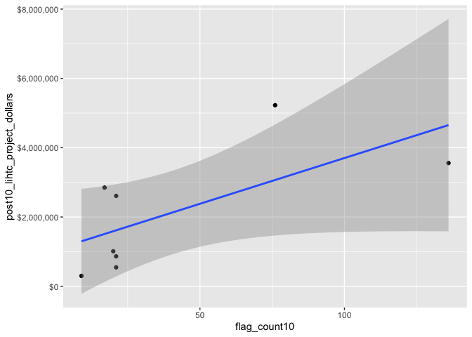 Figure: unnamed-chunk-112-1.png