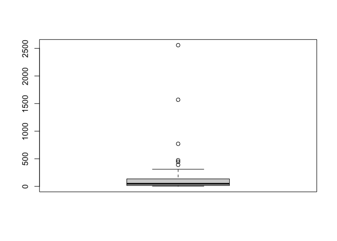 Figure: unnamed-chunk-73-1.png