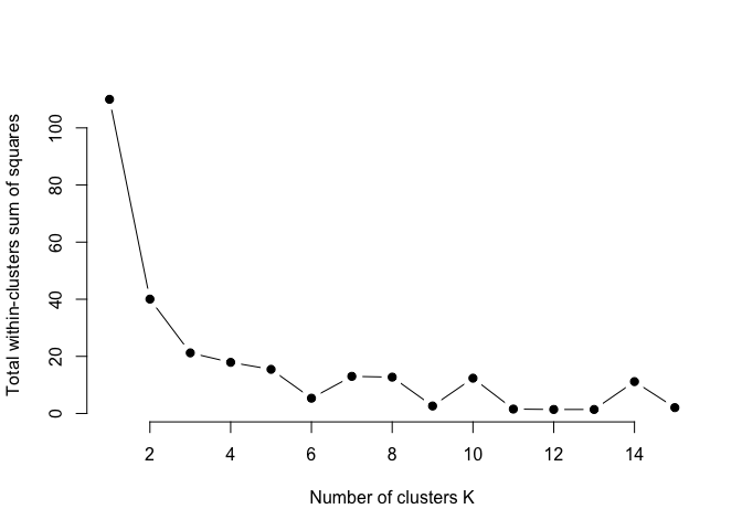 Figure: unnamed-chunk-79-1.png