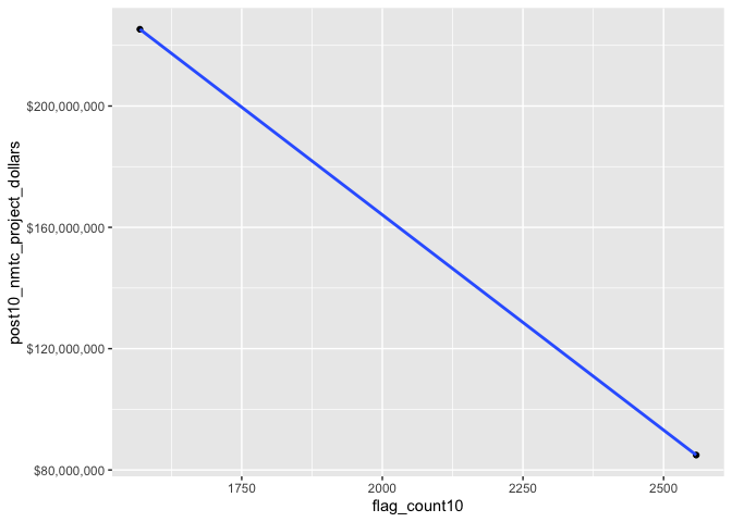 Figure: unnamed-chunk-88-1.png
